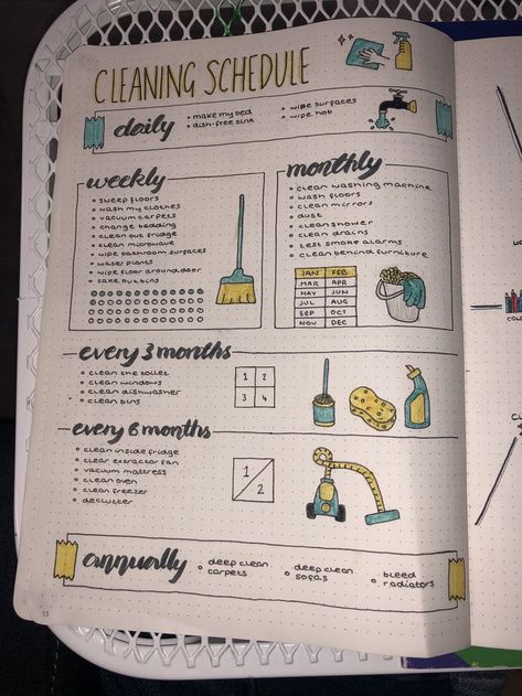 Our gallery of 100 beautiful Bullet Journal ideas brings art to productivity. #bulletjournal Rutinitas Harian, Tenk Positivt, Freetime Activities, Bullet Journal Work, Organizator Grafic, Bullet Journal Ideas Templates, Creating A Bullet Journal, Bullet Journal Mood Tracker Ideas, Bullet Journal Paper