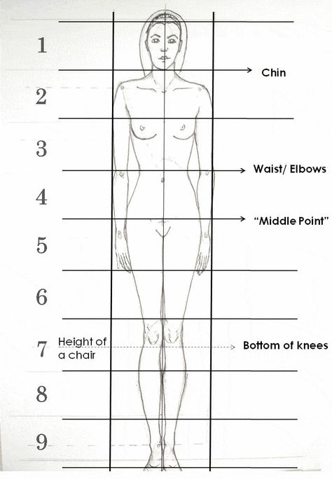 Basic Standing Figure Fashion Drawing for Beginners – Figure Proportions, Basic Sketching, Fashion Model Drawing, Fashion Model Sketch, Human Figure Sketches, Fashion Illustration Tutorial, Figure Fashion, Fashion Design Books, Fashion Figure Drawing