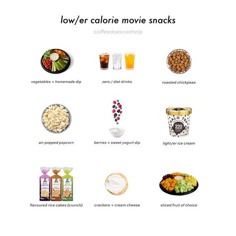 Wl Insp, Lowcal Meals, Calorie Deficit Snacks, Healthy Movie Snacks, Food Calories List, Food Calorie Chart, Homemade Dips, Insulin Sensitivity, Movie Snacks