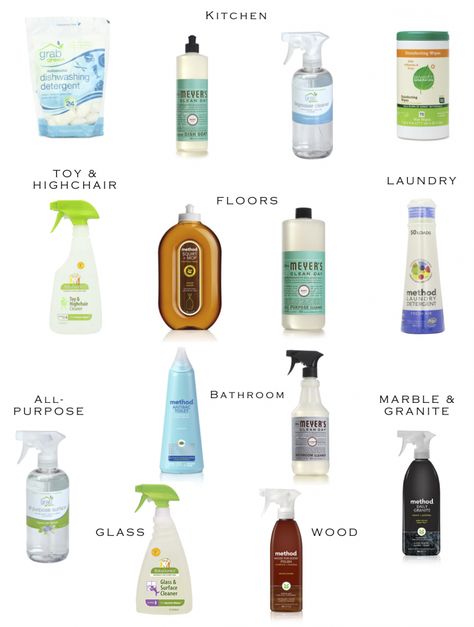 Non-Toxic, Cruelty-Free Cleaning Products Best Eco Friendly Cleaning Products, Green Cleaning Products, Non Toxic Cleaning, Non Toxic Cleaning Products, Cruelty Free Cleaning Products, Meyers Cleaning Products, Method Cleaning Products, Toxin Free Living, Toxic Free Living