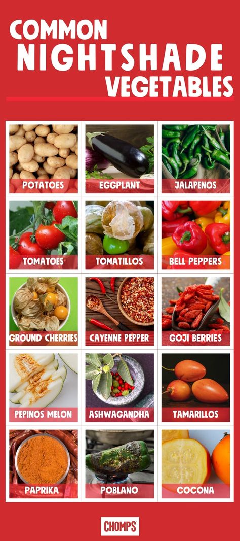 Nightshade Vegetables List | Chomps Night Shade Vegetables List Of, Night Shade Vegetables, Nightshade Vegetables List, Shade Vegetables, Hashimotos Disease Diet, Vegetables List, Aip Diet Recipes, Nightshade Vegetables, Plant Paradox Diet