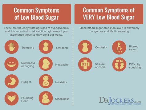 Sugar Symptoms, High Blood Sugar Levels, Exogenous Ketones, Low Blood Sugar, Ketogenic Diet Meal Plan, Healthy Blood Sugar Levels, Sugar Level, Blood Glucose Levels, High Blood Sugar