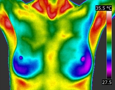 Dallas-Fort Worth Breast & Whole Body Thermography Heat Camera Art, Body Heat Wallpaper, Thermal Camera Art, Body Heat Art, Thermal Imaging Art, Thermal Imaging Art Body Drawing, Thermal Background, Thermography Art, Thermal Pictures