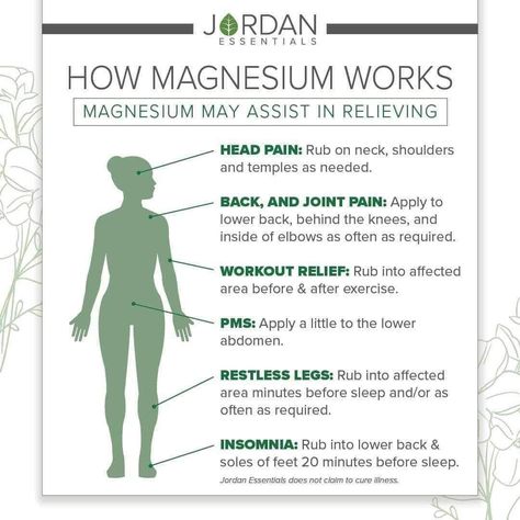 Magnesium Before Bed, Magnesium Spray Benefits, Non Toxic Skin Care, Skin Care Company, Topical Magnesium, Types Of Magnesium, Head Pain, Jordan Essentials, Health Infographics