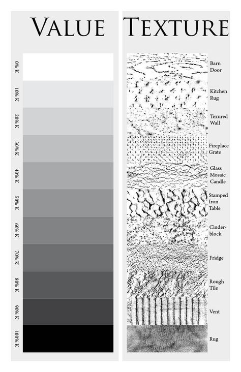 Value Drawing, Mixing Paint Colors, Art Handouts, Art Learning, Mosaic Candle, Pencil Drawings For Beginners, Art Theory, Elements And Principles, Value In Art