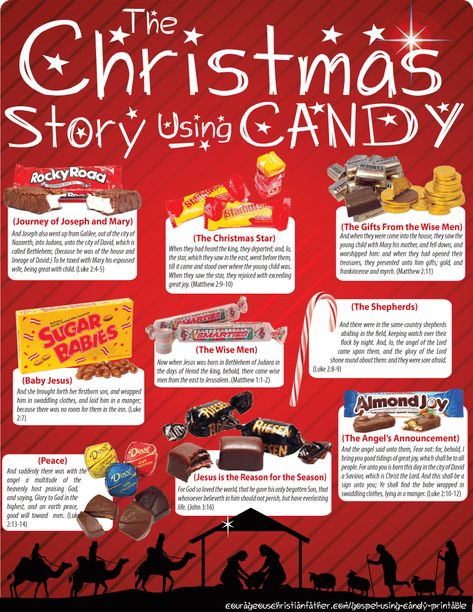 Christmas Candy Poem, Kids Christmas Story From Bible, Christmas Story Gifts, Christmas Story Using Candy, Christmas Stories Ideas, Christmas Story Crafts For Kids, The Christmas Story For Kids, Christmas Orange Story, Christmas Gifts For Sunday School Kids