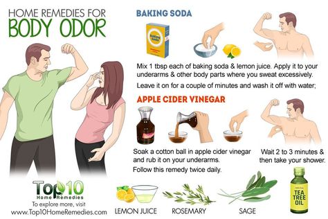 Body Odor Remedies, Odor Remedies, Baking Soda Lemon Juice, Armpits Smell, Armpit Odor, Tea Remedies, Top 10 Home Remedies, Underarm Odor, Sweat Gland