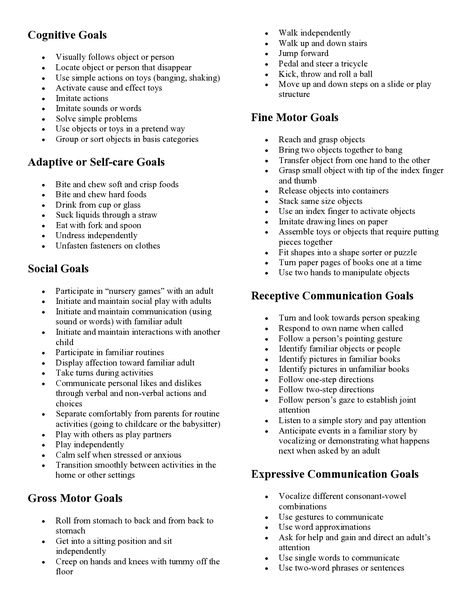 Ifsp Goals Special Education, Occupational Therapy Pediatric Documentation, Early Intervention Specialist, Iep Goals For Preschoolers, Occupational Therapy Assessment, Occupational Therapy Goals, September Newsletter, September Goals, Early Intervention Speech Therapy