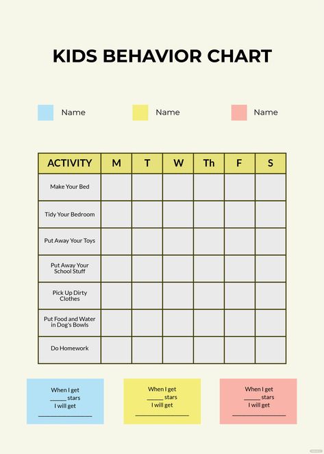 Kids Behavior Chart Conduct Chart, School Behavior Chart, Student Behavior Chart, Kids Behavior Chart, Consequence Chart, Home Behavior Charts, Free Printable Behavior Chart, Classroom Behavior Chart, Behavior Chart Toddler