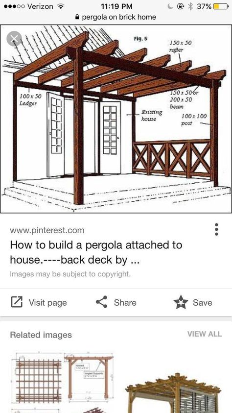 Ruang Tamu Outdoor, Pergola Attached To House, Backyard Remodel, 카페 인테리어 디자인, Patio Garden Design, Backyard Pergola, Outdoor Decor Backyard, Pergola Patio, Backyard Makeover