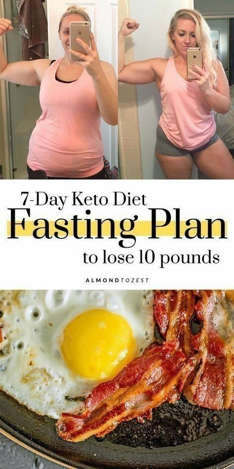 7-Day keto diet fasting plan to lose 10 pound. Keto Fasting, Fasting Plan, Keto Fast, Keto Diet Benefits, Low Carb Diets, Ketogenic Diet Meal Plan, Keto Diet Food List, Ketogenic Diet Plan, Lose 10 Pounds