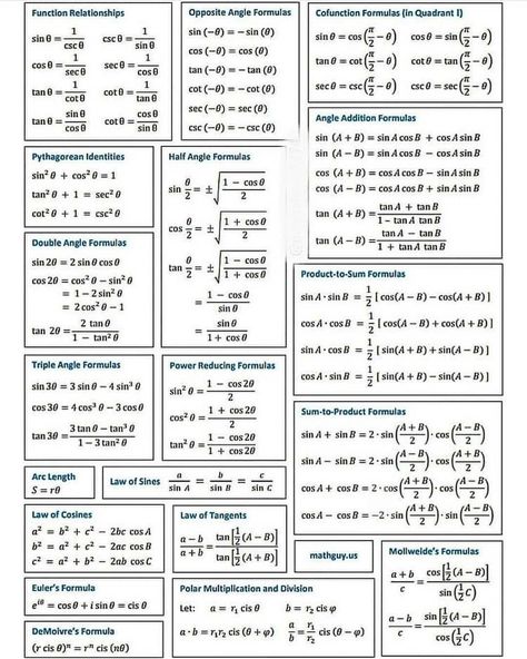 Trigonometry Identities, Calculus Formulas, Applied Calculus, Additional Mathematics, Maths Study, Mathematics Formula, Calculus Notes, Math Formula Sheet, Circle Theorems