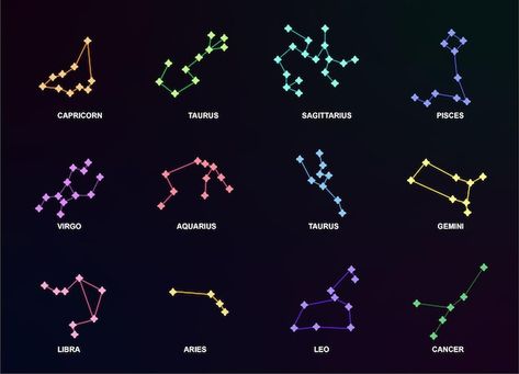 Zodiac Signs Constellations, Radical Face, 12 Zodiac Signs, 12 Zodiac, Zodiac Constellations, Neon Color, Vector Photo, Thing 1 Thing 2, Astronomy