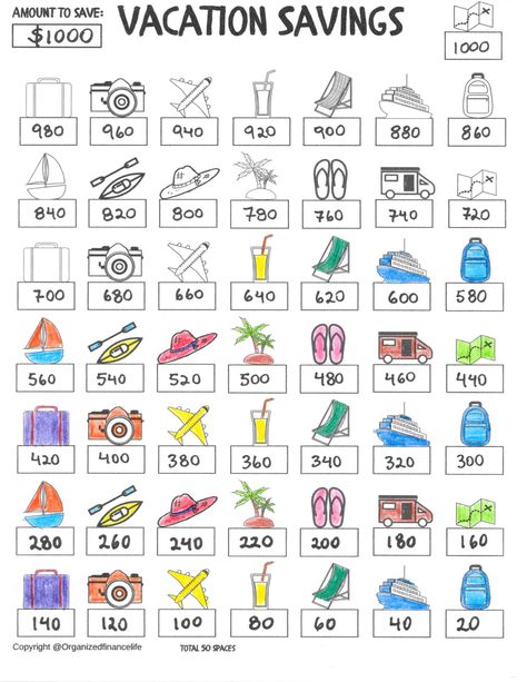 Vacation Savings Printable Tracker Savings Tracker Printable Free, Vacation Savings Tracker, Tracker Printable Free, Savings Printable, Savings Tracker Printable, Savings Chart, Printable Tracker, Vacation Savings, Saving Challenges