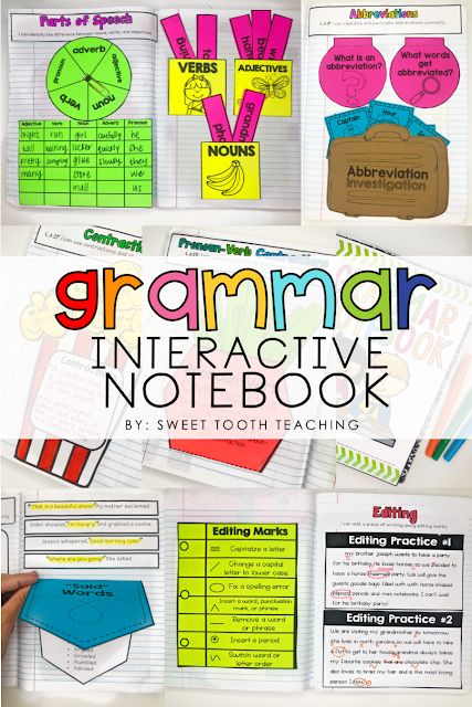 Writing Notebook Elementary, Interactive Ela Notebook, English Interactive Notebooks, Second Grade Interactive Notebooks, 2nd Grade Interactive Notebooks, Esl Interactive Notebook, 3rd Grade Interactive Notebook, Grammar Activities For Kids, Interactive Notebooks Templates Free