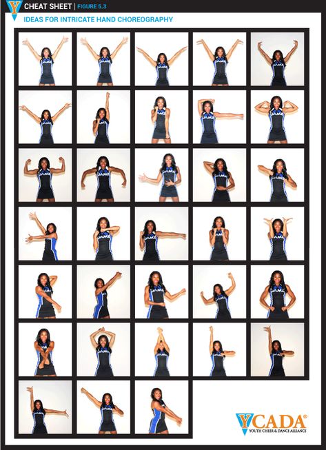 When choreographing a routine, you can use these moves as part of your cheer routine!  #Dance #Cheer #Cheerleading #Routines #YCADA Peewee Cheerleading, Cheerleading Motions, Peewee Cheer, Cheerleading Routine, Cheer Competition Gifts, Cheerleading Chants, Cheer Moves, Cheerleading Workouts, Cheer Dance Routines