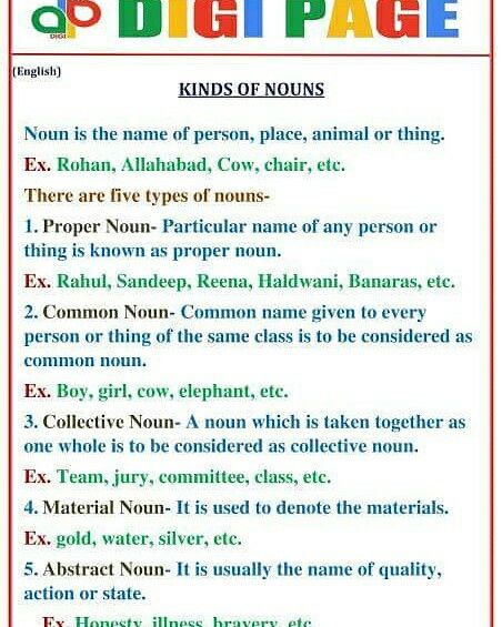 DP | Kinds Of Noun | 10 - July - 17 |  http://www.mahendraguru.com/2017/07/dp-kinds-of-noun-10-july-17.html Kinds Of Nouns Worksheet, Kinds Of Nouns, English Opposite Words, Grammar For Kids, English Grammar Book, Nouns Worksheet, Opposite Words, English Grammar Worksheets, Nouns And Verbs