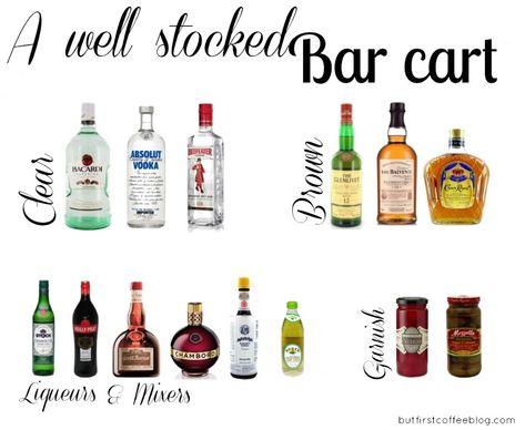 Well Stocked Bar, Silver Bar Cart, Bar Basics, Bar Sideboard, Drop Leaf Kitchen Island, Home Bar Essentials, Sweet Vermouth, Party Drinks Alcohol, Maraschino Cherries