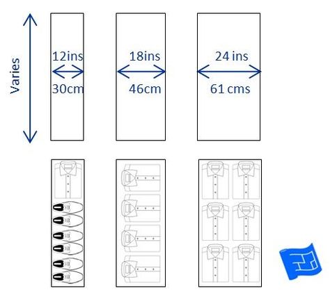 Shelf and drawer depths with storage arrangements. Click through to the website for more on walk-in closet design and home design. Closet Layout Dimensions, Walk In Closet Size, Walk In Closet Plan, Walk In Closet Dimensions, Closet Design Plans, Closet Dimensions, Organizar Closet, Closet Planning, Walking Closet