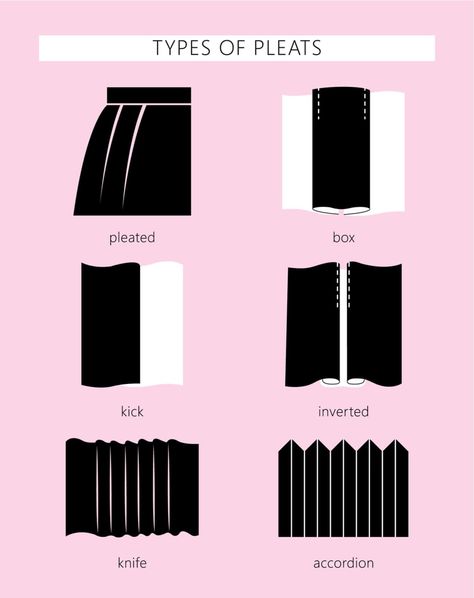 Pleat chart showing different types of pleats Different Types Of Pleats, Types Of Pleats, Pleated Skirt Pattern, Types Of Folds, Knife Pleated Skirt, Knife Pleat, Box Pleat Skirt, Skirt Patterns Sewing, Kick Pleat