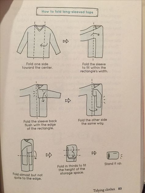 KonMari How to Fold Long-sleeved tops How To Fold Long Sleeves, Folding Long Sleeves, Long Sleeve Shirt Folding, Kon Marie, Konmari Method Folding, Konmari Method Organizing, Kon Mari, Konmari Organizing, Konmari Folding