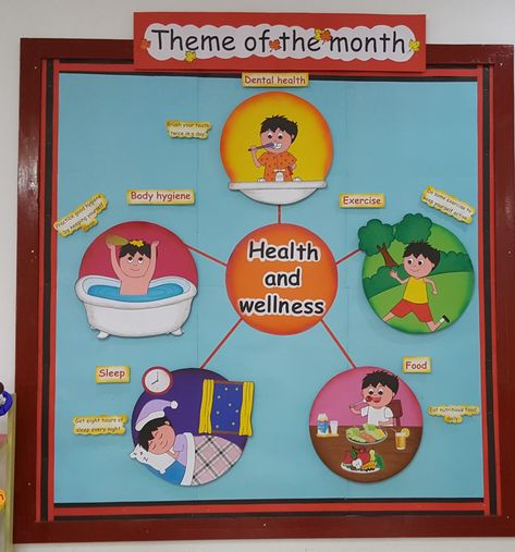 Hygiene Board Ideas, Good Habits Board Decoration, Fs1 Classroom Ideas, Hygiene Bulletin Boards, Good Habits Chart For Kids Project, Hygiene Chart For Kids, Healthy Habits Activities For Kids, Health And Hygiene Posters For Kids, Good Habits Chart For Kids