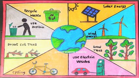 pollution control drawing - diy - easy and simple (air,water,land)  @craftpiller   @howtofunda ​ Natural Resources Lesson, Control Drawing, Air Pollution Poster, Save Water Poster Drawing, Ecology Projects, Earth Day Drawing, Environmental Posters, Science Drawing, Earth Projects