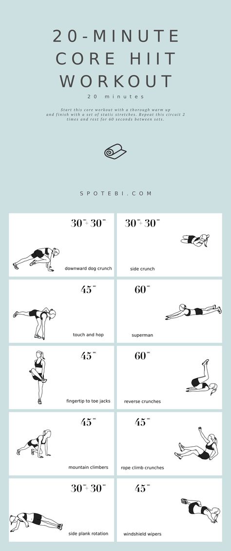 Tight Core Workout, Exercise Waist, Belly Fat Burner Workout, Workout Fat Burning, Fat Burner Workout, Workout Man, Hiit Workout At Home, Outdoor Workout, Belly Fat Burner