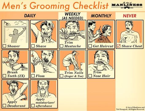 Men's Grooming Checklist | The Art of Manliness Guys Grooming, Gentlemens Guide, Desain Quilling, Art Of Manliness, Chicken Dip, Male Grooming, Handy Dandy, Looking Dapper, Buffalo Chicken