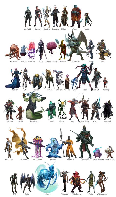 Alien Races Concept Art, Character Species Ideas, Starfinder Character Art, Alien Species Concept Art, Starfinder Art, Humanoid Alien Concept Art, Starfinder Races, Alien Race Concept Art, Starfinder Characters