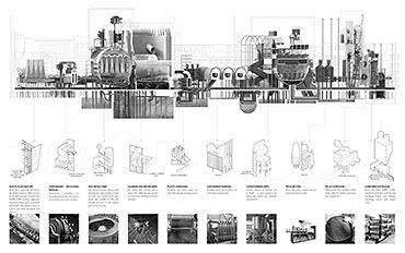 Presidents Medals: Planned Ignorance: Developing new typologies of waste management infrastructure and their necessity in a future 'sustainable' society Timeline Architecture, Timeline Diagram, Architecture Diagrams, Site Analysis Architecture, Urban Design Architecture, Architecture Presentation Board, Conceptual Architecture, History Architecture, Site Analysis