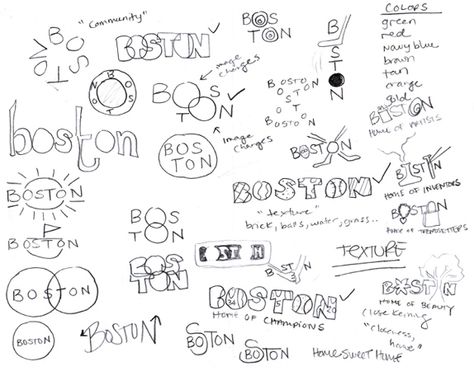 Boston by Chilly Phoeung  complete example of student city branding City Branding, New Classroom, Creative Outlet, All Craft, Boston, Bullet Journal, Doodles, Branding, Brand New