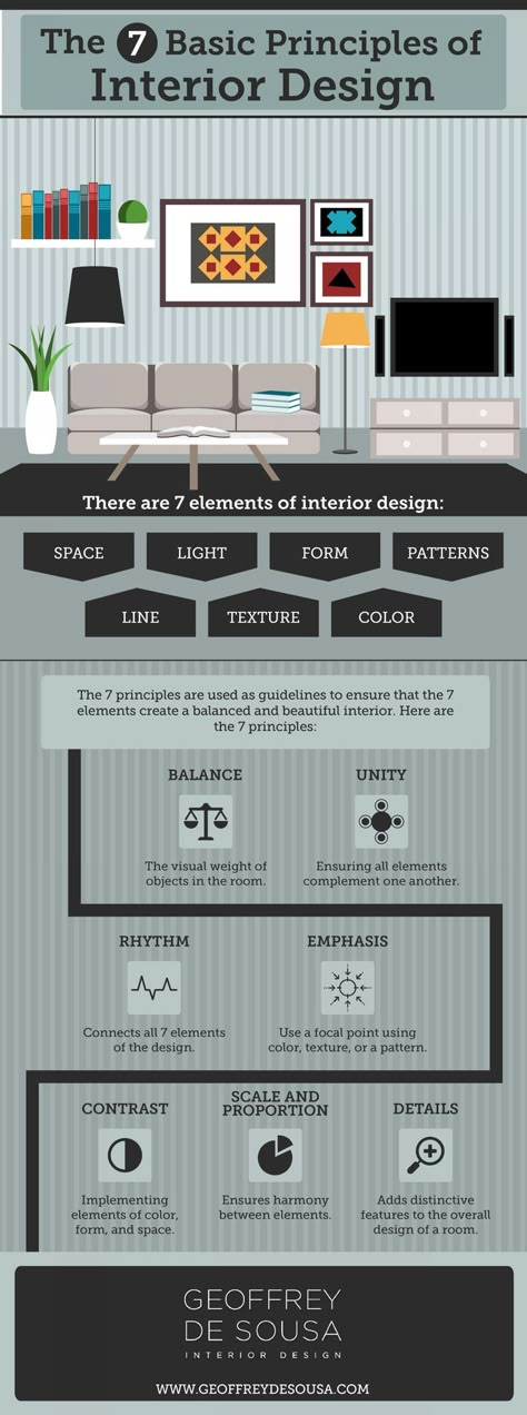 There are 7 elements of interior design: space, line, forms, texture, pattern, light,… | Interior design principles, Interior design classes, Interior design career Interior Design Line Element, Everything About Interior Design, Emotional Interior Design, Fcs Interior Design, Interior Design Charts, Color Theory For Interior Design, Interior Design Lesson Plans High Schools, Interior Designing Course, Basic Interior Design Principles