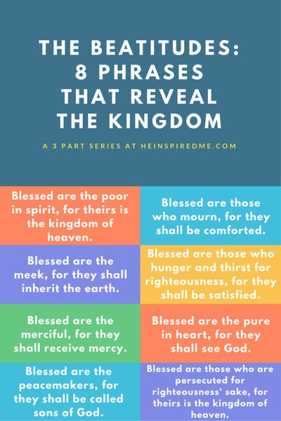 8 Beatitudes, Kingdom Living, The Beatitudes, Bible Teaching, Bible Wall Art, Scripture Memory, Hope In God, Family Ideas, Quotes God