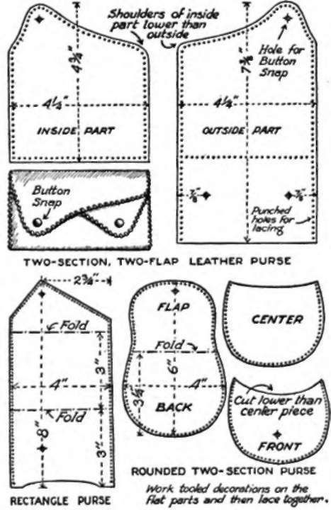 A Simple Leather Project Leather Purse Pattern, Leather Working Patterns, Diy Leather Projects, Leather Tooling Patterns, Leather Wallet Pattern, Leather Craft Patterns, Leather Craft Projects, Leather Bag Pattern, Diy Bags Purses