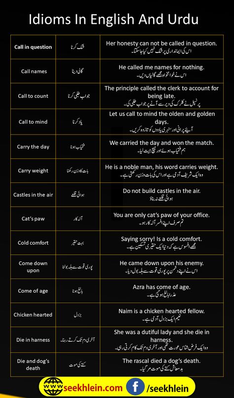 Here You are going to learn idioms in English And Urduv Urdu Idioms, Urdu Phrases, Idioms In English, Learning Urdu, Urdu Learning, Learn Urdu, Islamic Learning, English Phrases Idioms, Weird Words