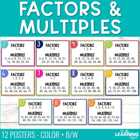 Learning factors and multiples is a breeze with these posters. Perfect for students who are learning multiplication, GCF, and LCM. Greatest Common Factor, Planet Coloring Pages, Least Common Multiple, Student Reference, Common Multiples, Factors And Multiples, Greatest Common Factors, Prime And Composite, Math Posters