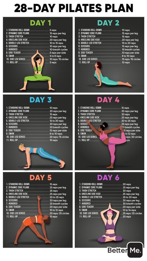 #workout #workoutguide Pilates Plan, Pilates Challenge, Dancing Shiva, Box Bedroom, Bodyweight Workout Beginner, At Home Workout Plan, Weight Workout Plan, Weekly Workout, Gym Workout For Beginners