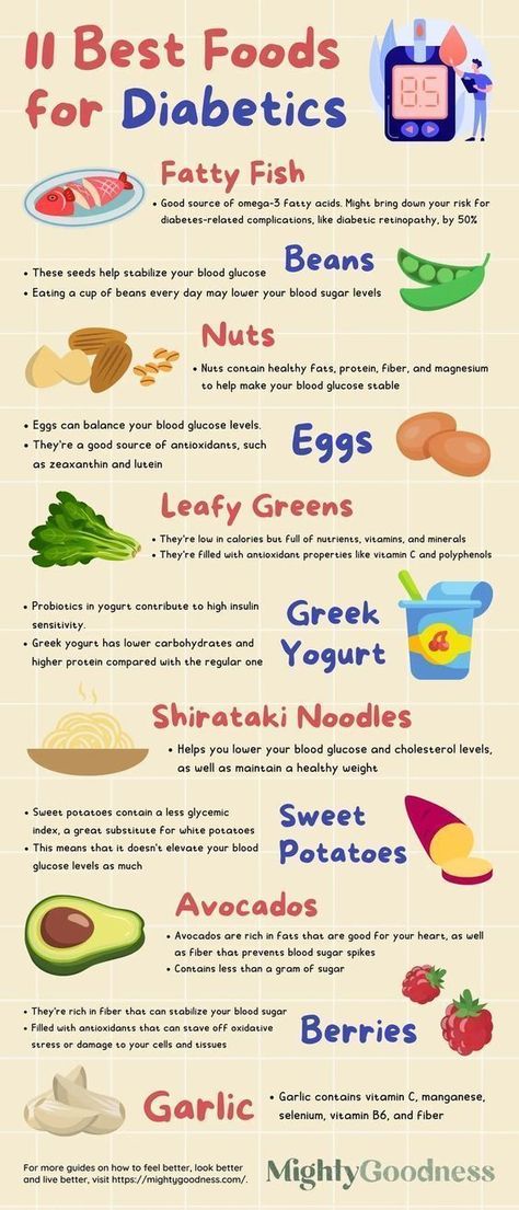 11 nest foods for diabetics Foods For Diabetics, Prediabetic Diet, Lower Blood Sugar Naturally, Healthy Recipes For Diabetics, Healthy Food Options, Fatty Fish, Diet Food List, Healthy Snacks For Diabetics, Lower Blood Sugar