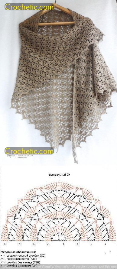 "Cute Kawaii Crochet Plushies"Kawaii Crochet Keychains: Sweet and Small" Bolero Haken, Crochet Shawl Tutorial, Virus Shawl, Crochet Triangle Shawl Pattern, Crochet Shawl Diagram, Granny Square Haken, Crocheted Shawl, Crochet Lace Shawl, شال كروشيه