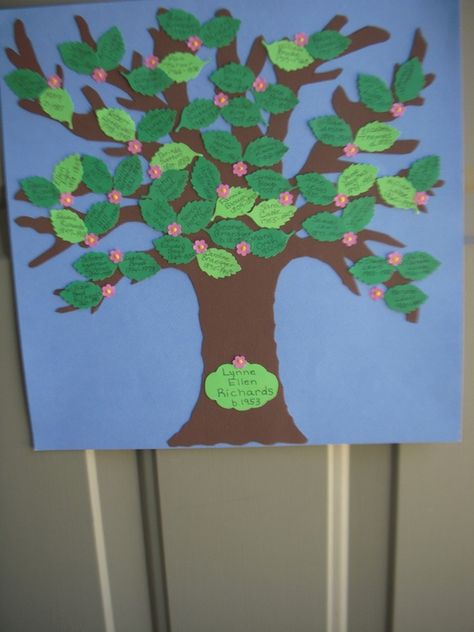 Family tree-scrapbook page Family Tree Scrapbook Ideas, Scrapbook Ideas Kids, Scrapbook Ideas Simple, Family Tree Scrapbook, Family Tree Designs, Reunion Ideas, Tree Designs, Scrapbook Ideas, Scrapbook Crafts