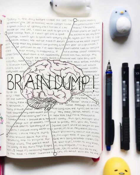 🌸 eva’s notes 🌸 on Instagram: “brain dump!! 🧠 a place where I put all of my random thoughts and record what’s on my mind 💡 . . . . . . . . . . . . . . #braindump…” Journaling Brain Dump, What To Put In My Journal, How To Brain Dump, Braindump Ideas, Mind Dump Journal, Brain Dump Ideas, Journal Brain Dump, Brain Dump Bullet Journal, Brain Dump Journal