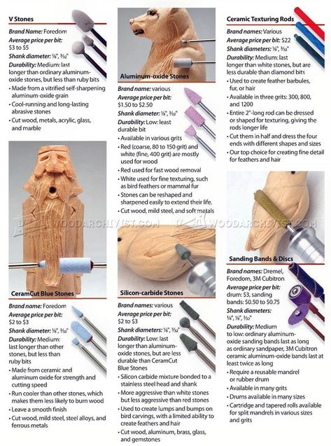 Dremel Werkzeugprojekte, Dremel Tool Projects, Dremel Bits, Power Carving, Dremel Crafts, Morning Wood, Dremel Carving, Wood Carving For Beginners, Dremel Projects