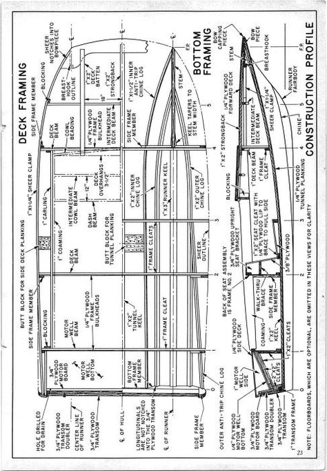 Free Boat Plans Pdf, Popular Mechanics Diy, Wooden Boat Kits, Wood Boat Building, Cedar Strip Canoe, Boat Navigation, Free Boat Plans, Wooden Model Boats, Wood Boat Plans