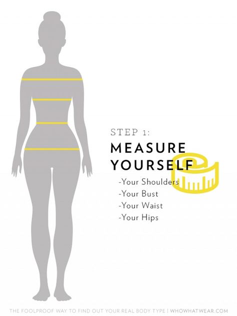 Shoulders: Have someone help you measure from the tip of one shoulder all the way around you. The measuring tape should be high up around your shoulders so it almost slips off.  Bust: Pull... Body Shape Calculator, Measure Yourself, Real Bodies, Mode Abaya, Body Curves, Kinds Of Clothes, Fashion Plates, Workout Jacket, Lower Body