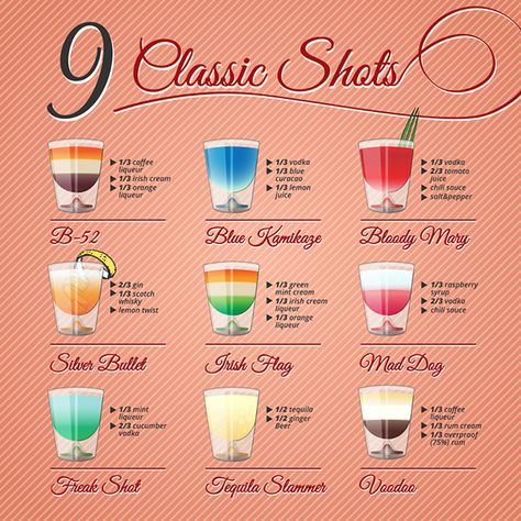 Shots Recipes, Shots Alcohol Recipes, Alcohol Shots, Types Of Drinks, Resep Koktail, Different Drinks, Cocktail Vodka, Vodka Tonic, Cocktail Shots