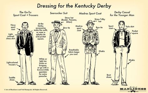 Always wondered what to wear to the Kentucky Derby? We got your back. Kentucky Derby Outfit, Kentucky Derby Fashion, Kentucky Derby Style, Derby Attire, Party Outfit College, Derby Time, Derby Ideas, Derby Fashion, Ky Derby