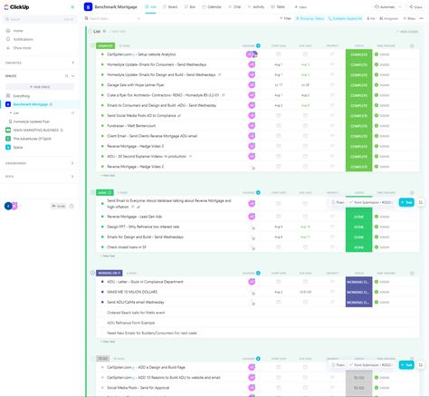 Project and task management, Clickup and Monday.com account setup Monday Project Management, Project Manager, Business Needs, Miss A, Project Management, Do You Need, Real Time, Accounting