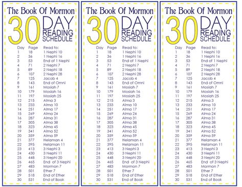 Anyone want to join me in reading the Book of Mormon in one month? Here's a schedule to help you out.  Someone In Mind: The Book Of Mormon: 30 Day Reading Schedule Scripture Reading Chart, Book Of Mormon Scriptures, Mormon Scriptures, Reading Schedule, Lds Seminary, Fhe Lessons, Reading Charts, Comfort Words, Personal Progress