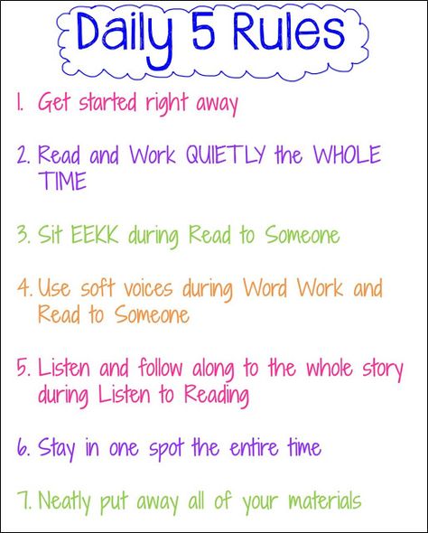 Exchange all 5 anchor charts and make one into "Daily 5 Rules" saves up wall space. Daily 5 Kindergarten, Daily 5 Stations, Daily 5 Centers, Daily 5 Activities, Daily 5 Reading, Writing Centers, Daily Five, 2nd Grade Ela, Education Activities